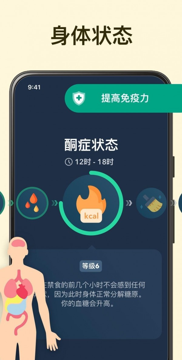 间歇断食追踪器破解版截图3