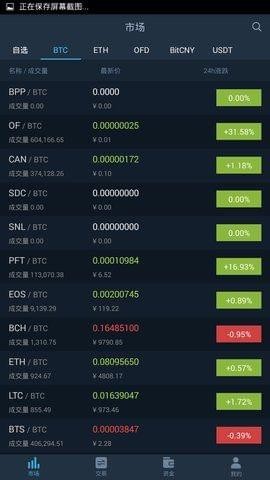 BTC98